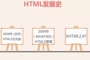 前端小白入门系列课程完整版
