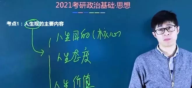 韦林文化 2021考研政治冲刺+押题 1 1639763488 韦林文化 2021考研政治冲刺押题