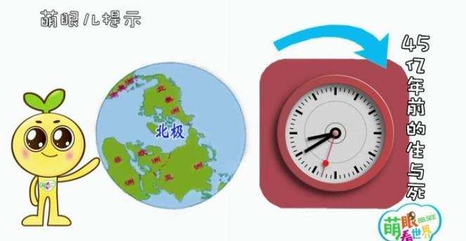 1640281420 萌眼看世界《全脑科学课堂：地球生命史系列课》