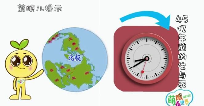 1640281420 萌眼看世界《全脑科学课堂：地球生命史系列课》