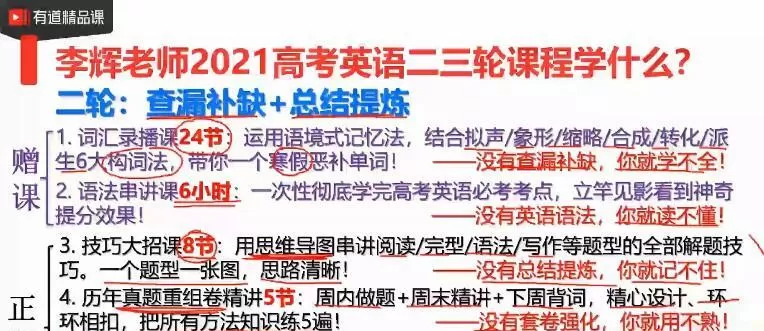 1640282571 李辉 2021高考英语二三轮复习联报