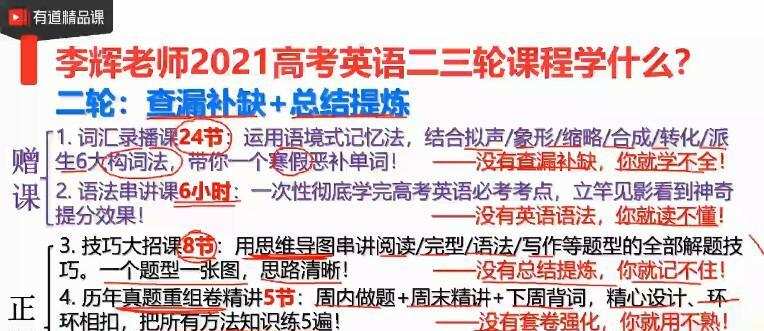 1640282571 李辉 2021高考英语二三轮复习联报