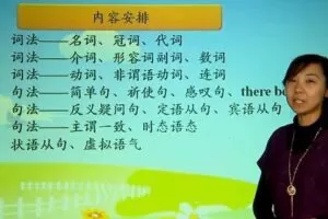 全国历年中考英语真题必考语法点