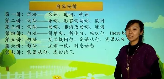 1640556611 全国历年中考英语真题必考语法点