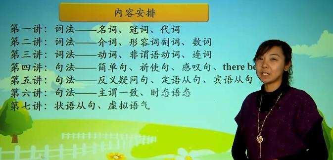 1640556611 全国历年中考英语真题必考语法点