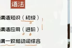 斯琴 高二英语2020年暑假系统班