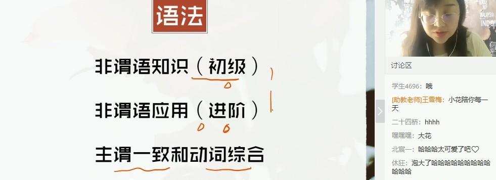 1641076606 斯琴 高二英语2020年暑假系统班