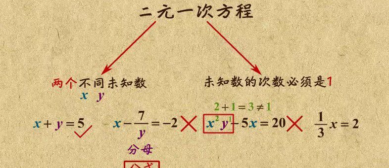 1641076683 乐乐课堂 初二数学八年级北师版课程