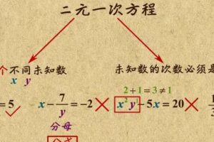 乐乐课堂 初二数学八年级北师版课程