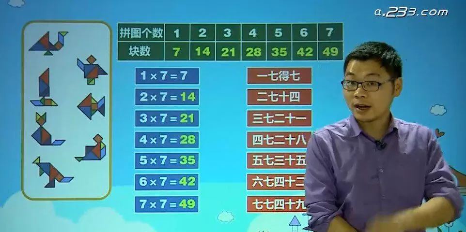 人教版小学二年级数学上册同步辅导 1 1641164574 人教版小学二年级数学上册同步辅导