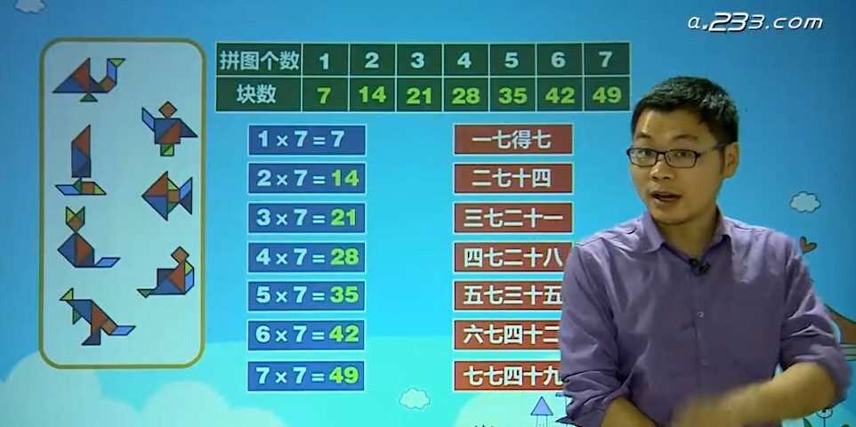 1641164574 人教版小学二年级数学上册同步辅导
