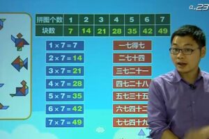 人教版小学二年级数学上册同步辅导