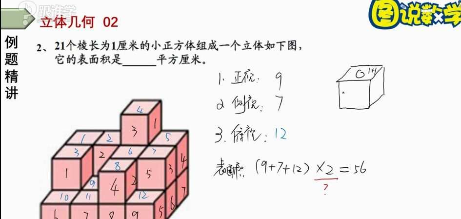 1641164619 王乃向《图说数学》小学奥数高级版