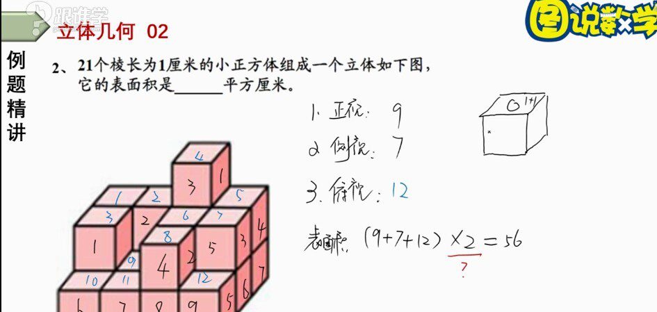 1641164619 王乃向《图说数学》小学奥数高级版