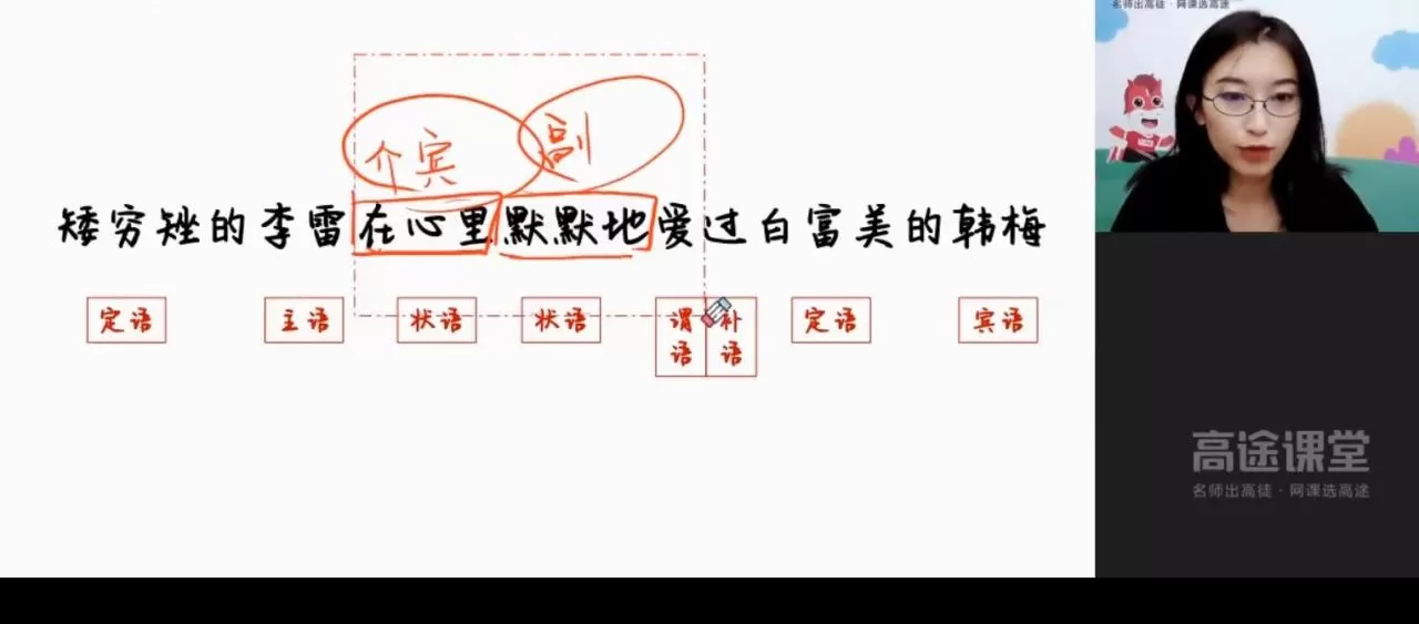 1641179226 张宁 高一语文2021年暑假班