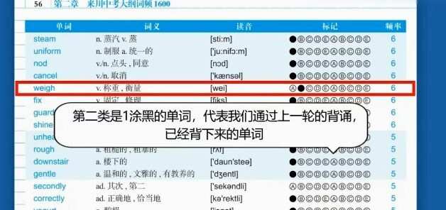 1641179256 来川学习法 初中英语单词28天集训营