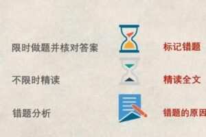 来川学习法 初中阅读理解18天集训营