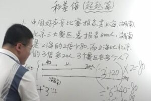 小学三年级奥数千题数学思维课