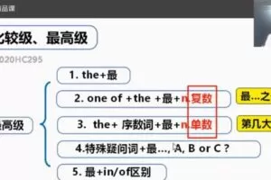 周帅 初中英语语法旗舰课