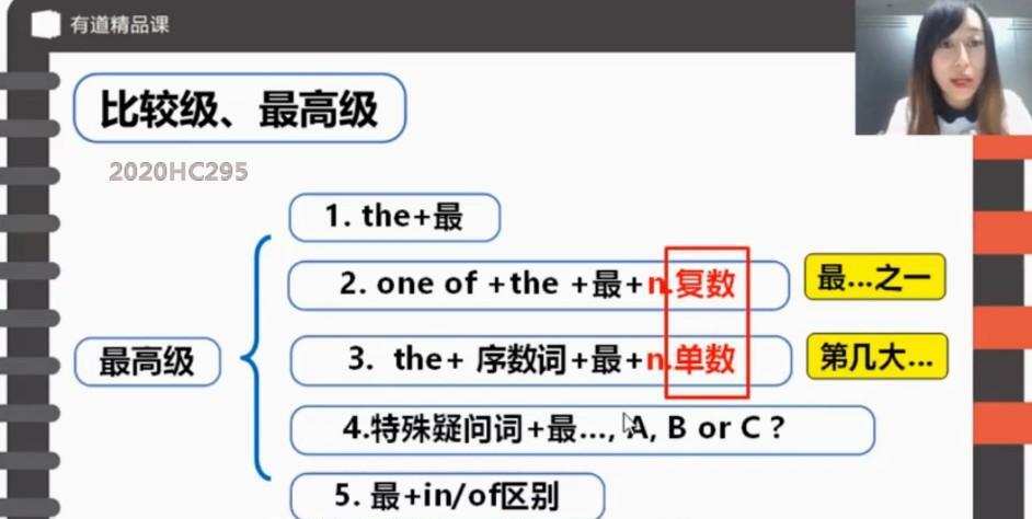 周帅 初中英语语法旗舰课 1 1641564968 周帅 初中英语语法旗舰课