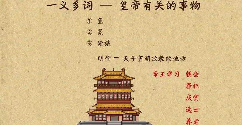 1641565050 乐乐课堂 高中高考语文文言文实词虚词专题训练