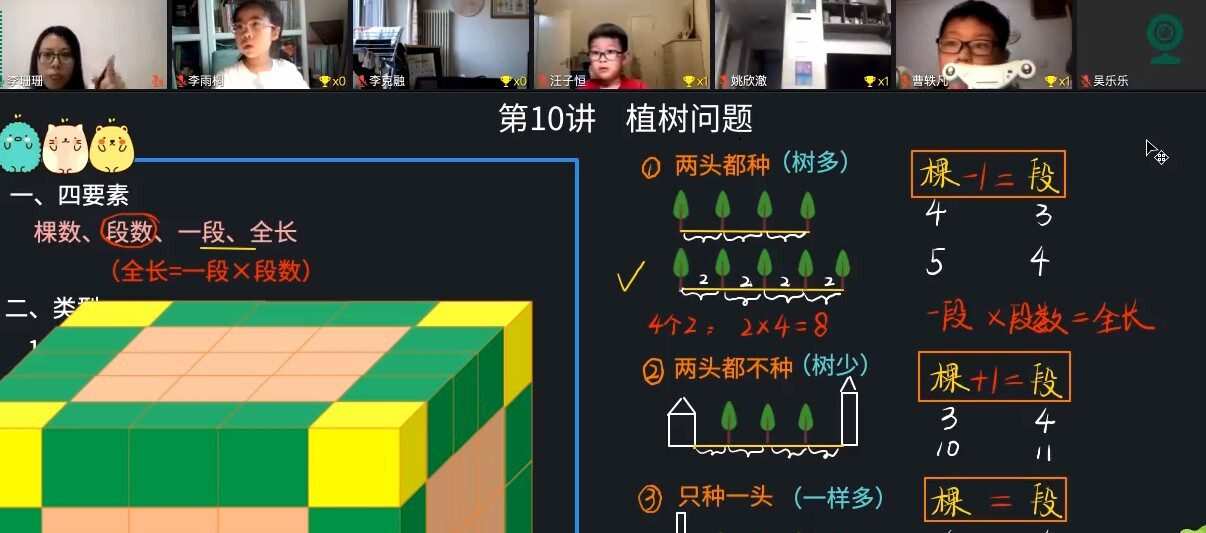 1649466688 优才教育 一年级数学创新大师2021年A春季班