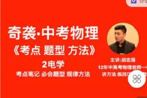 【捐赠[红包]19.90·《Z4158-奇智课堂-中考考点题型方法电学》】
