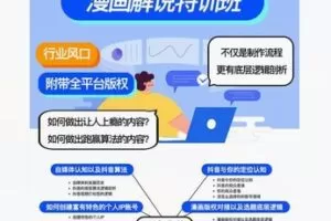 【12[红包]·F2246漫画解说特训班-重量制作超详细从零到二】