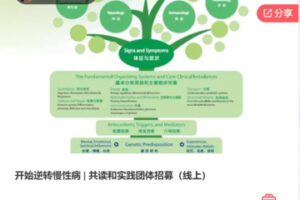 【49[红包]·F3060开始逆转慢性病 | 共读和实践团体招募（线上）】