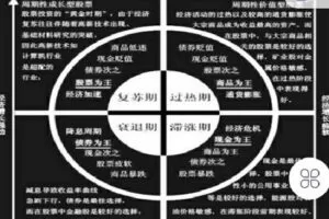 【捐赠[红包]29.90·《C1134-神威书局-执棋参禅之家》】