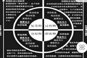 【捐赠[红包]29.90·《C1134-神威书局-执棋参禅之家》】