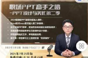 【捐赠[红包]9.90·《Z4056-制造-PPT设计与美化第二季》】