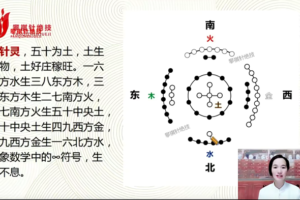 五针灵系列课程