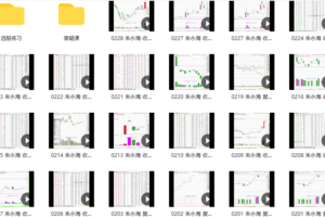 量学云讲堂朱永海慢牛开启-第41期