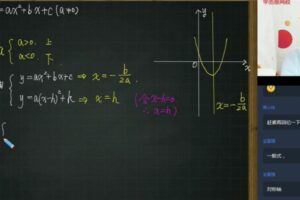 学而思-张江 初二升初三数学2020年暑菁英班