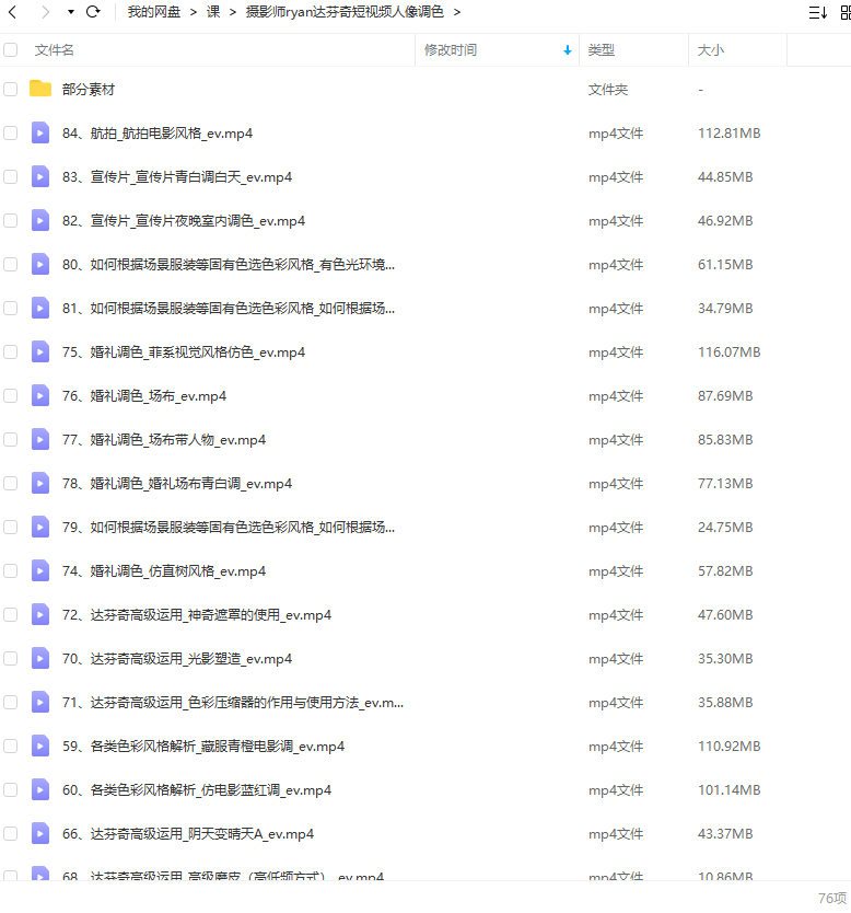 【缺课】摄影师ryan达芬奇短视频人像调色【画质高清只有部分素材】