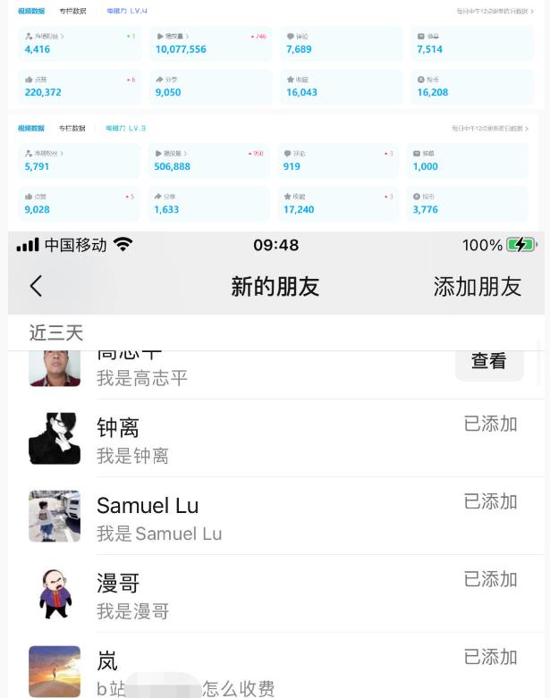 B站日引50+流量,实战已引流5000+变现20万,超级实操课程