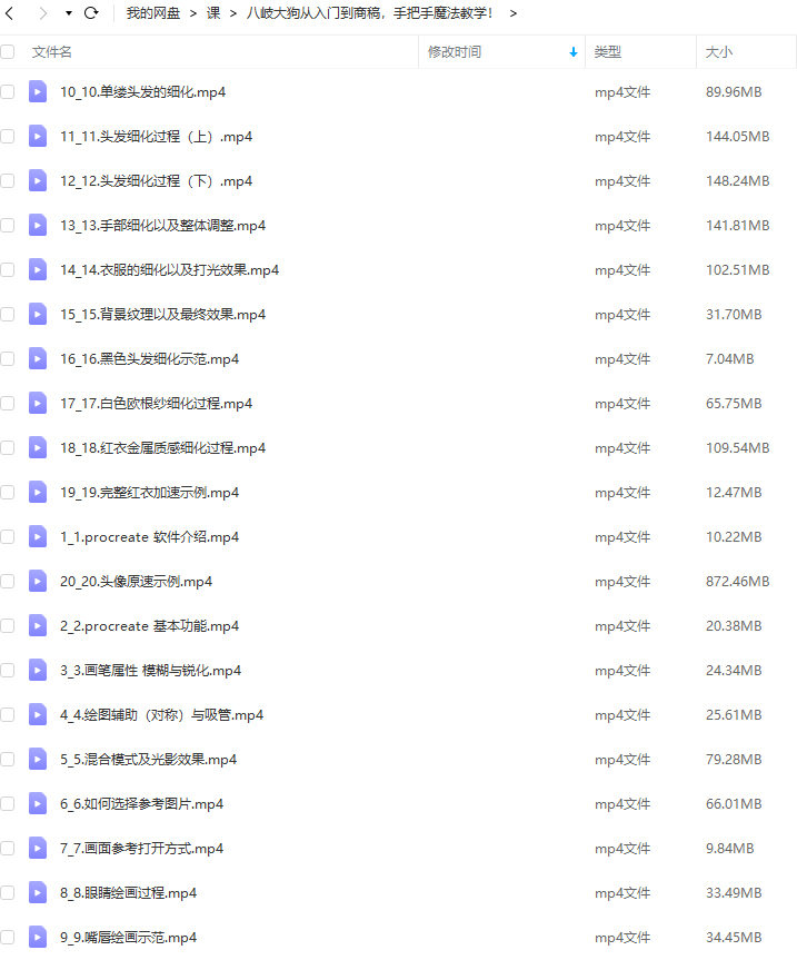 【缺课】八岐大狗2022从入门到商稿,手把手魔法教学!【画质高清只有视频】