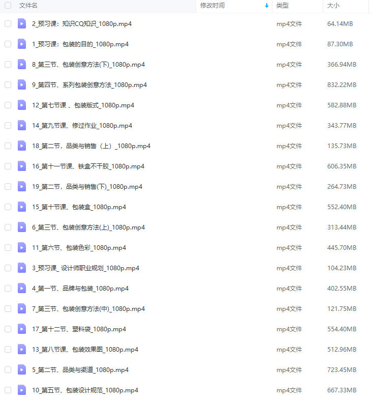贾丽芳2022包装设计第8期【画质高清只有视频】