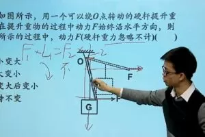 学而思-宋泽穹 新初二物理年卡尖子班（全国人教版）