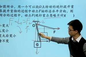 学而思-宋泽穹 新初二物理年卡尖子班（全国人教版）