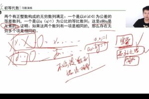 万门中学 初中数学竞赛代数专题