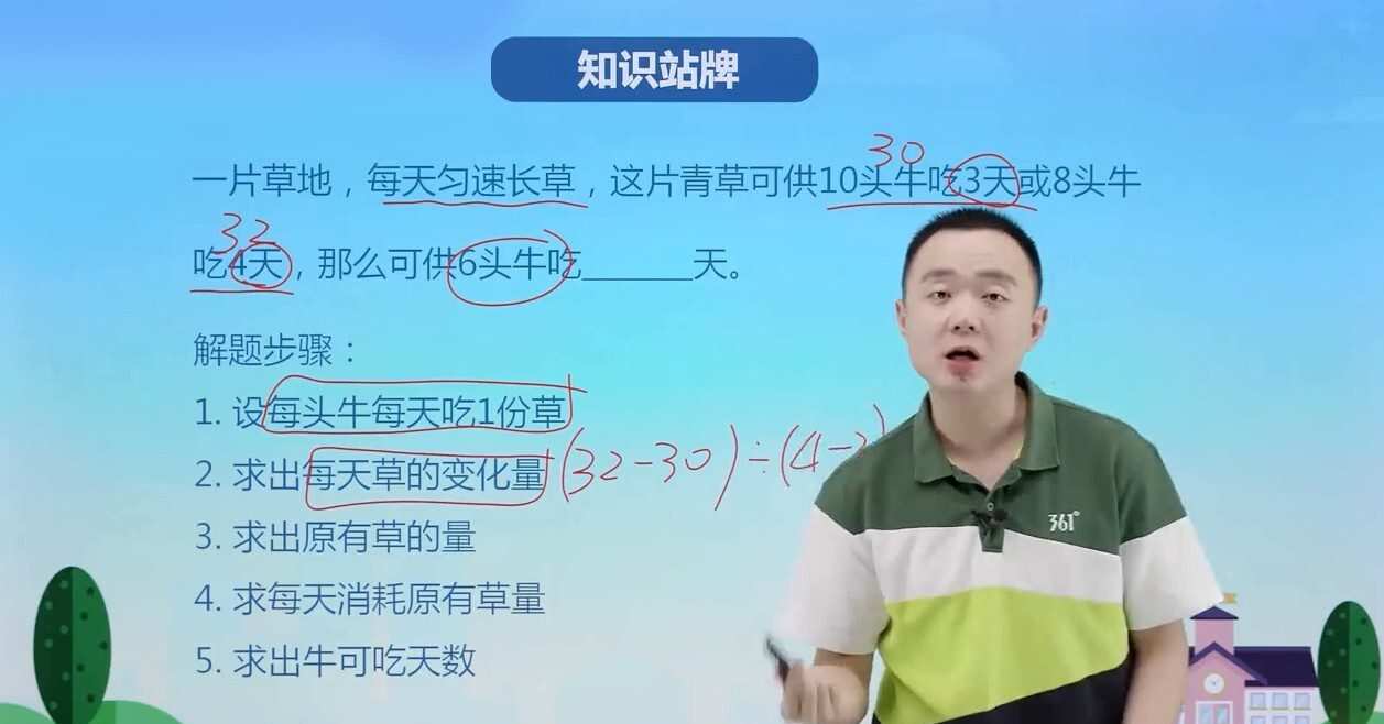 1630958368 淘宝好学 淘宝好学 举一反三小学六年级奥数
