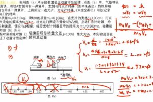 曾珍 曾哥物理高考物理二轮2019春寒联报