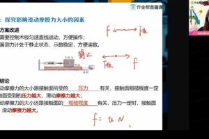 作业帮-王赛楠 2021中考物理模考冲刺 力学四大题型