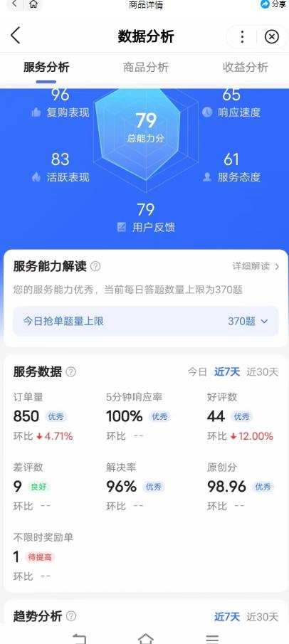 百度问答大礼包,全网首发最新最全攻略,带你走进月入过万快车道!