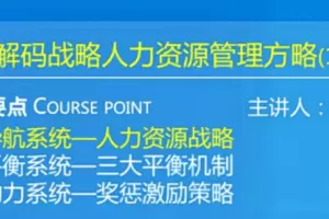 张明生-解码战略人力资源管理方略