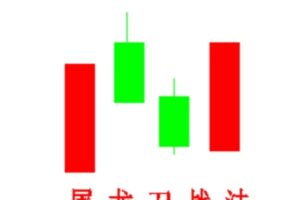 抖音老六屠龙刀战法合集