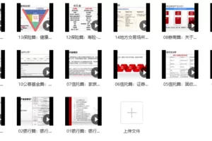 金融小白也能听懂的财富管理课：银行理财、信托、私募、公募、保险、互…