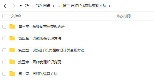 【缺课】胖丁画师IP运营与变现方法+图案设计与接单运营【画质不错只有视频】